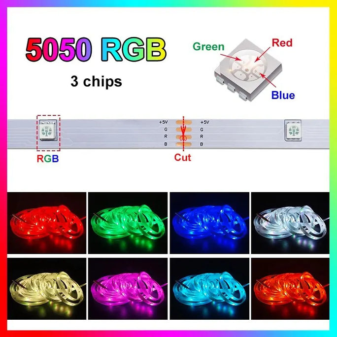 Title (título curto e claro para a loja): RGB LED Light Strip 5050 – 5M Flexible Lighting with Remote Control, 30 LEDs/m